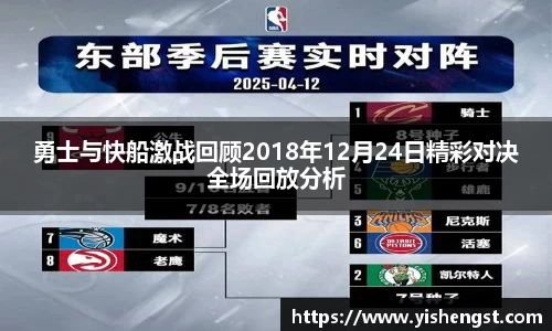 勇士与快船激战回顾2018年12月24日精彩对决全场回放分析